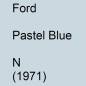 Preview: Ford, Pastel Blue, N (1971).